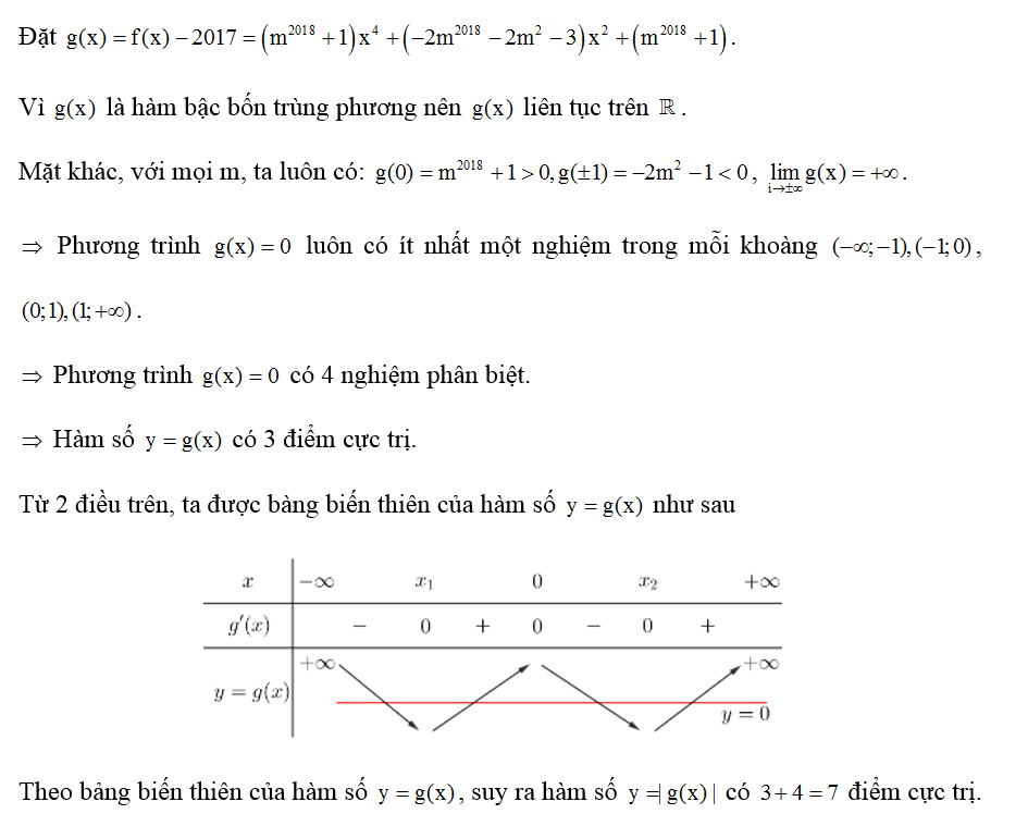 Cho hàm số f(x) = ( m^2018+ 1) x^4 + ( -2m^2018- 2m^2 -3) x^2 + ( m^2018+ 2018), với m là tham số (ảnh 1)