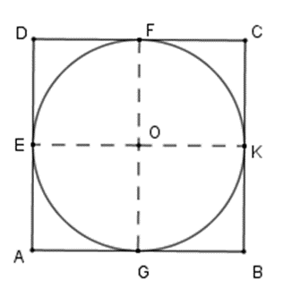 Đường tròn nội tiếp hình vuông cạnh a có bán kính là: A. a căn bậc hai 2 B. a  (ảnh 1)