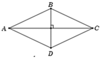 Cho hình thoi ABCD có AC = 8 và BD = 6. Tính vecto AB . vecto AC. A. vecto AB (ảnh 1)