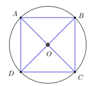 Tính bán kính đường tròn ngoại tiếp hình vuông cạnh bằng 1 (ảnh 1)