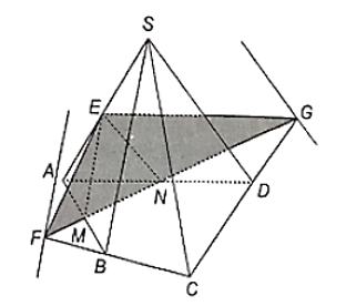 Cho hình chóp tứ giác S.ABCD và E là một điểm bất kì thuộc cạnh SA. Gọi (P) là mặt phẳng qua E và song song với hai  (ảnh 1)