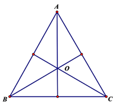 Cho tam giác đều tâm O. Hỏi có bao nhiêu phép quay tâm O góc alpha với 0 < = 2pi (ảnh 1)