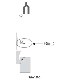 Thực hiện thí nghiệm khảo sát sóng dừng như Hình 9.6, OA là một dây đàn hồi, với đầu O được gắn vào một nhánh của âm thoa dao động với biên độ đủ nhỏ để có thể xem như là một nút sóng. Sóng được tạo ra trên dây có tần số bằng 0,50 Hz. Dây xuyên qua đĩa tròn D tại điểm M, đĩa D có thể dịch chuyển lên hoặc xuống. (ảnh 1)