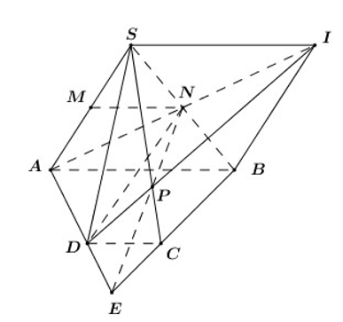 Cho hình chóp S.ABCD có đáy ABCD là hình thang với đáy lớn AB. Gọi M, N lần lượt là trung điểm của SA, SB. Tìm P là giao điểm của SC và (ADN). (ảnh 1)