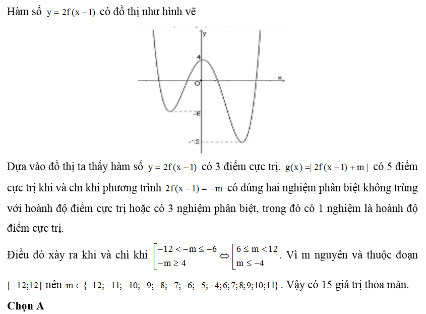 Cho y = f(x) là hàm đa thức bậc 4 và có đồ thị như hình vẽ. (ảnh 2)