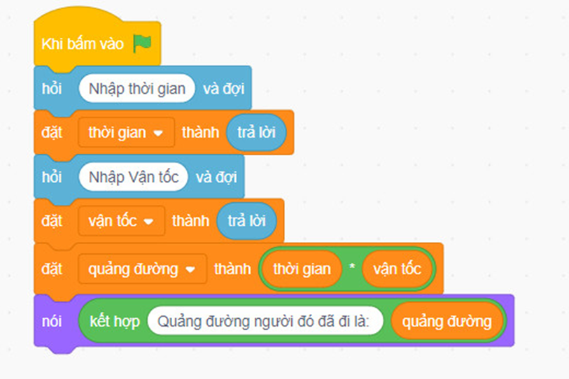 Em hãy viết chương trình Scratch của riêng mình để giải quyết một bài toán  (ảnh 1)