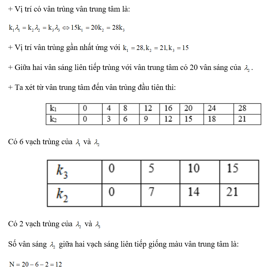 Trong thí nghiệm Y-âng về giao thoa ánh sáng, nguồn S phát ra ba ánh sáng đơn sắc (ảnh 1)