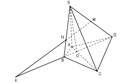 Cho hình chóp S.ABCD có đáy ABCD là một tứ giác (AB không song song với CD). Gọi M là trung điểm của SD, N là điểm nằm trên cạnh SB sao cho SN = 2NB, O là giao điểm của AC và BD. Giao điểm của MN với (ABCD) là điểm K. Hãy chọn cách xác định điểm K đúng nhất trong bốn phương án sau: A. K là giao điểm của MN và SO. B. K là giao điểm của MN và BC. C. K là giao điểm của MN và AB. D. K là giao điểm của MN và BD. (ảnh 1)