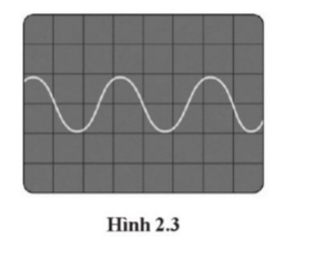 Một sóng âm được hiển thị trên màn của một dao động kí điện tử như Hình 2.3. Bộ điều chỉnh thời gian được đặt sao cho giá trị của mỗi độ chia trên màn hình là 0,005 s. Xác định tần số của sóng âm.   (ảnh 1)