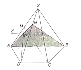 Cho hình chóp S.ABCD có đáy ABCD là hình thang (AB // CD). Gọi M, N lần lượt là các điểm thuộc các cạnh SA, SD. (ảnh 1)
