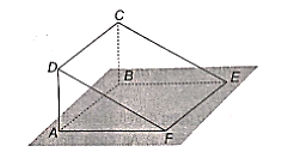 Cho hai hình bình hành ABCD và ABEF không cùng nằm trong một mặt phẳng. Chứng minh rằng sáu điểm A, B, C, D, E, F (ảnh 1)
