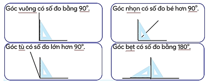 Viết vào chỗ chấm (ảnh 6)