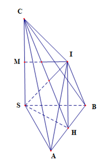 Tứ diện SABC có SA, SB, SC đôi một vuông góc, SA = SB = 2a, SC = 4a. Thể tích  (ảnh 1)