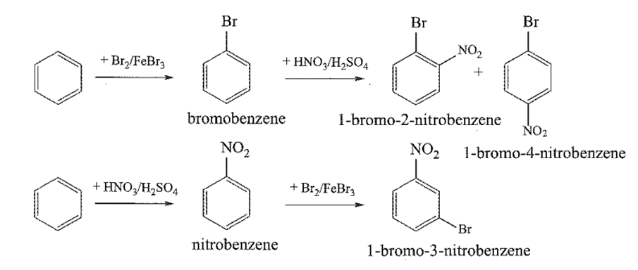 Biết nhóm thế -Br trên vòng benzene định hướng thế ưu tiên các vị trí ortho và para, còn nhóm thế -NO2  (ảnh 2)