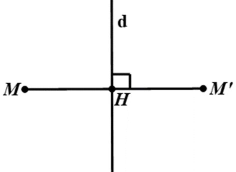 Trong mặt phẳng Oxy, cho điểm M(2; 3). Tìm điểm là ảnh của M qua phép đối xứng (ảnh 1)