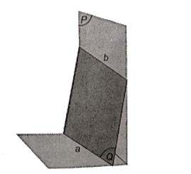 Một tấm bảng hình chữ nhật được đặt dựa vào tường như trong Hình 4.18. Hãy giải thích vì sao mép trên của tấm bảng song  (ảnh 2)