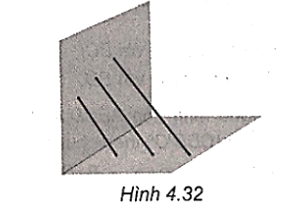 Ba chiếc gậy thẳng được đặt dựa vào tường và đôi một song song với nhau (H.4.32). Giải thích vì sao nếu ba đầu gậy trên  (ảnh 1)