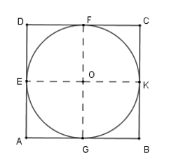 Đường tròn nội tiếp hình vuông cạnh a có bán kính là (ảnh 1)