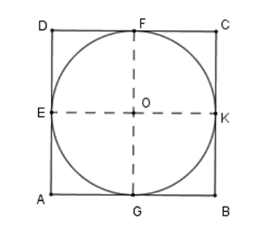 Đường tròn nội tiếp hình vuông cạnh a có bán kính là: A. a căn bậc hai 2 B. a căn bậc hai a (ảnh 1)