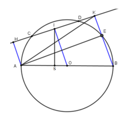 Cho nửa đường tròn tâm O, đường kính AB và dây cung CD không song song với AB. Gọi H và K là hình chiếu của A và B trên CD. Gọi E là giao điểm của BK với nửa đường tròn (O) và I là trung điểm của CD. a) Chứng minh OI ⊥ AE. (ảnh 1)