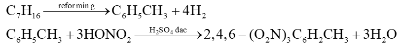 Viết các phương trình phản ứng minh hoạ các quá trình điều chế 2,4,6-trinitrotoluene từ heptane. (ảnh 1)