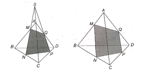Cho tứ diện ABCD. Một mặt phẳng cắt bốn cạnh AB, BC, CD, DA lần lượt tại các điểm M, N, P, Q. (ảnh 1)