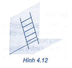 Một chiếc thang được đặt sao cho hai đầu của chân thang dựa vào tường, hai đầu còn lại nằm trên sàn (ảnh 1)