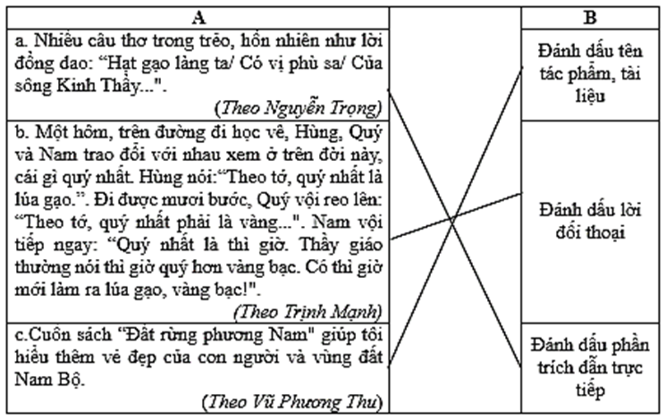 Dấu ngoặc kép trong những câu dưới đây dùng để làm gì? Nối câu ở cột A với công dụng của dấu ngoặc kép ở cột B (ảnh 1)