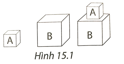 Hai khối lập phương A và B làm bằng vật liệu giống nhau, khối B có cạnh lớn gấp đôi khối A. Đặt khối A lên mặt của khối B như Hình 15.1 thì khối A tạo áp suất (p) lên mặt của khối B. (ảnh 1)