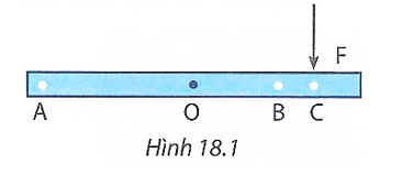 Một thanh thẳng có thể quay quanh trục O (hình 18.1) lần lượt tác dụng lực F (phương thẳng đứng, chiều từ trên xuống dưới (ảnh 1)