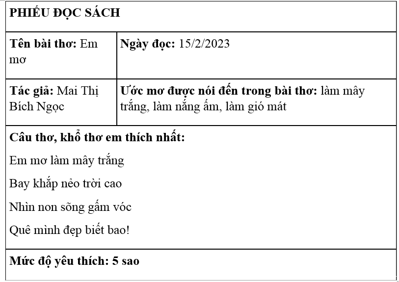 Đọc một bài thơ viết về ước mơ và viết thông tin vào phiếu đọc sách: (ảnh 1)