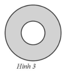 Bạn Đức chơi trò ném đồng xu vào trong vòng tròn như Hình 3:  ⦁ Lượt chơi thứ nhất (ném đồng xu 2 lần): một đồng xu rơi vào phần trong (hình tròn màu trắng), một đồng xu rơi vào phần ngoài (hình vành khăn màu đen); tổng số điểm đạt được là 17 (điểm).  ⦁ Lượt chơi thứ hai (ném đồng xu 5 lần): hai đồng xu rơi vào phần trong, ba đồng xu rơi vào phần ngoài, tổng số điểm đạt được là 41 (điểm).  Tính số điểm ấn định cho phần trong, phần ngoài. (ảnh 1)