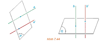 : Cho hai mặt phẳng (P) và (Q). Lấy hai đường thẳng a, a' cùng vuông góc với (P), hai đường thẳng b, b' cùng vuông góc với (Q). Tìm mối quan hệ giữa các góc (a, b) và (a', b'). (ảnh 1)