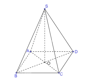 Cho khối chóp đều S.ABCD có cạnh đáy bằng a, cạnh bên bằng b. Tính thể tích của khối chóp. (ảnh 1)