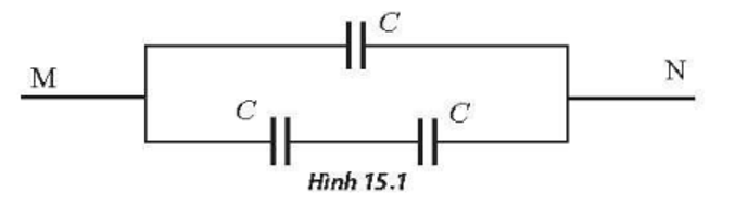 Xét các tụ điện giống nhau có điện dung C= 20 pF .Ghép các tụ điện thành bộ tụ như Hình 15.1 (ảnh 1)