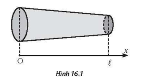 Một đoạn dây kim loại đồng chất có đường kính tiết diện giảm dần theo chiều dài (ảnh 1)