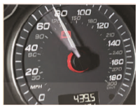 Giữa tốc độ của xe và quãng đường mà xe đi được có mối liên hệ như thế nào? Nếu biết quãng đường s(t) tại mọi điểm t thì có thể tính được tốc độ của xe tại mỗi thời điểm không? (ảnh 1)