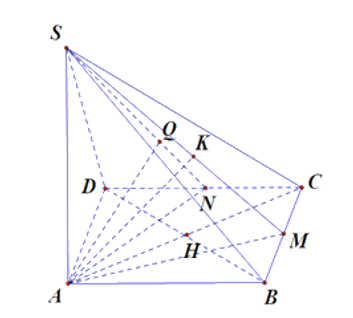 Cho hình chóp S.ABC có đáy là tam giác ABC đều cạnh bằng a (ảnh 1)