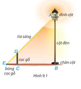 Có một chiếc bóng điện được mắc trên đỉnh (Điểm A) của cột đèn thẳng đứng. Để tính chiều cao AB của cột đèn (ảnh 1)