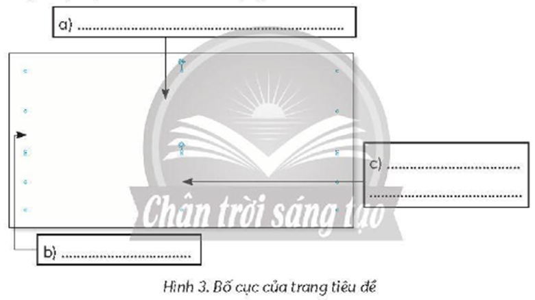 Điền cụm từ thích hợp vào chỗ chấm để chú thích cho Hình 3, Hình 4 (ảnh 1)