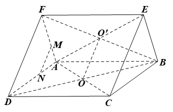 Cho hai hình bình hành ABCD và ABEF không cùng nằm trong một mặt phẳng có tâm lần lượt là O và O’. a) Chứng minh OO’ song song với các (ảnh 1)