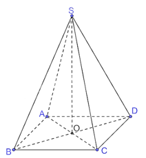 Cho hình chóp S.ABCD, đáy ABCD là một hình chữ nhật có tâm O, SO  (ABCD). Chứng minh rằng hai mặt phẳng (SAC) và (SBD) vuông góc với nhau khi và chỉ khi ABCD là một hình vuông. (ảnh 1)