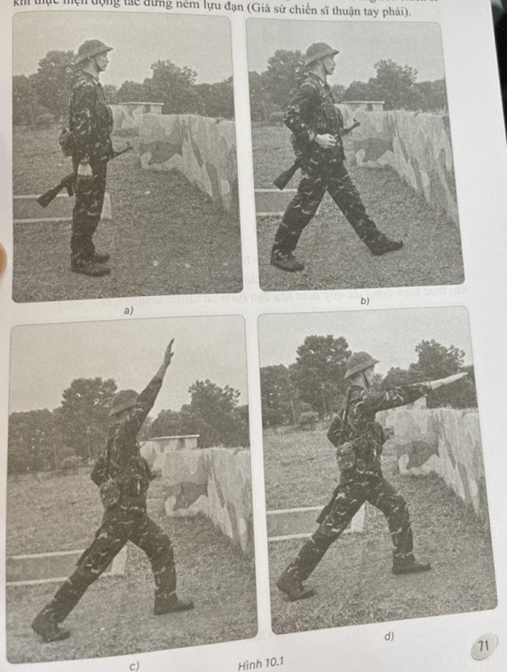 Quan sát hình 10.1 và chỉ ra những điểm chưa đúng của chiến sĩ khi thực hiện động tác đứng ném lựu đạn (Giả sử chiến sĩ thuận tay phải). (ảnh 1)