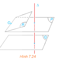 Cho hai mặt phẳng (P) và (Q) cùng vuông góc với đường thẳng ∆. Xét O là một điểm thuộc mặt phẳng (P) nhưng không thuộc mặt phẳng (Q). Gọi (R) là mặt phẳng đi qua O và song song với (Q). (H.7.24).   a) Hỏi (R) có vuông góc với ∆ hay không ? Nêu nhận xét về vị trí tương đối giữa (P) và (R). (ảnh 1)