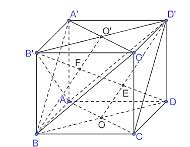Cho hình lập phương ABCD.A'B'C'D' có cạnh a. a) Chứng minh rằng hai mặt phẳng (D'AC) và (BC'A') song song với nhau và DB' vuông góc với hai mặt phẳng đó. (ảnh 1)