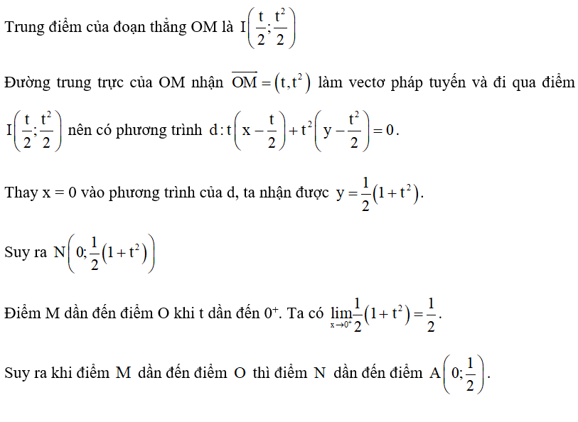 Trong mặt phẳng toạ độ Oxy, cho điểm M(t, t2), t > 0, nằm trên đường parabol y = x2. Đường trung trực của đoạn thẳng OM cắt trục tung tại N. Điểm N dần đến điểm nào khi điểm M dần đến điểm O?   (ảnh 2)