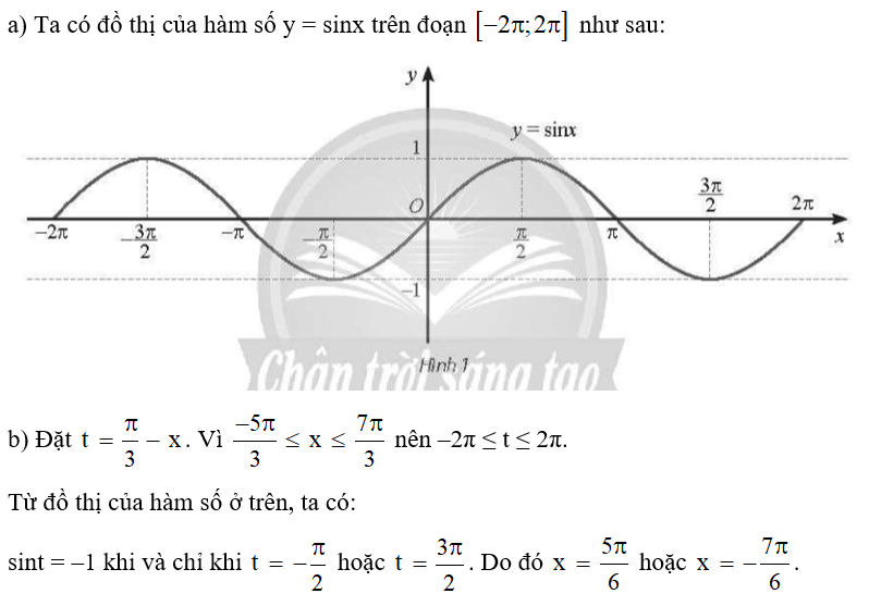 Cho hàm số y = sinx với x ∈ [‒2π; 2π] a) Vẽ đồ thị hàm số đã cho. (ảnh 1)