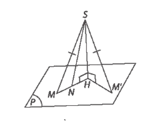 Cho điểm S nằm ngoài mặt phẳng (P), có hình chiếu H trên (P). Với mỗi đểm M bất kì (không trùng H) trên mặt phẳng (P), ta gọi đoạn thẳng SM là đường xiên, đoạn thẳng HM là hình chiếu trên (P) của đường xiên đó. Chứng minh rằng: a) Hai đường xiên SM và SM' bằng nhau khi và chỉ khi hai hình chiếu HM và HM' tương ứng bằng nhau; (ảnh 1)