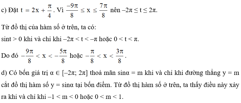 Cho hàm số y = sinx với x ∈ [‒2π; 2π] a) Vẽ đồ thị hàm số đã cho. (ảnh 2)