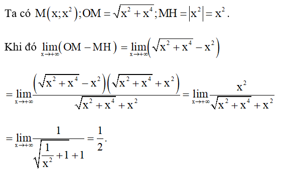 Cho điểm M thay đổi trên parabol y = x^2; H là hình chiếu vuông góc của M trên trục hoành. Gọi x là hoành độ của điểm H. Tìm   (ảnh 2)